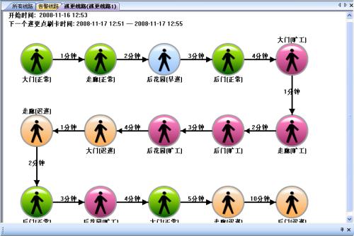 曲周县巡更系统五号