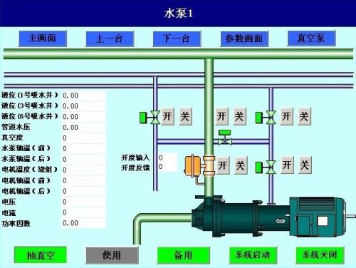 曲周县水泵自动控制系统八号